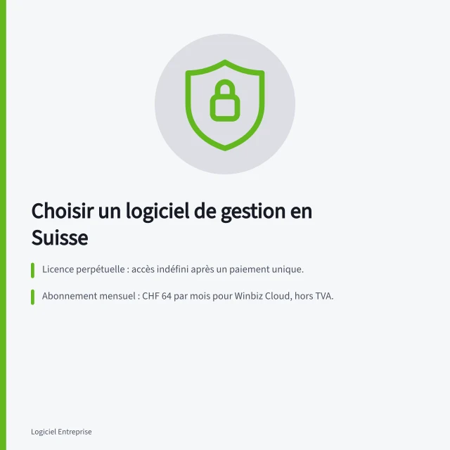 Choisir un logiciel de gestion en Suisse: Licence perpétuelle : accès indéfini après un paiement unique.; Abonnement mensuel : CHF 64 par mois pour Winbiz Cloud, hors TVA.; Conformité nLPD : suppression annuelle des données personnelles obligatoire. Acheter un logiciel de gestion en Suisse : licences, contrats et conformité