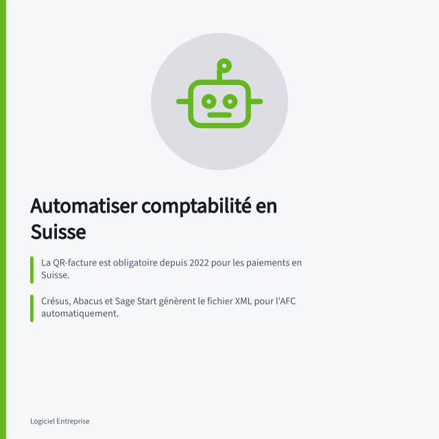 Automatiser comptabilité en Suisse: La QR-facture est obligatoire depuis 2022 pour les paiements en Suisse.; Crésus, Abacus et Sage Start génèrent le fichier XML pour l'AFC automatiquement.; Le rapprochement bancaire automatique réduit les erreurs de saisie. Automatiser facturation et comptabilité en Suisse : options