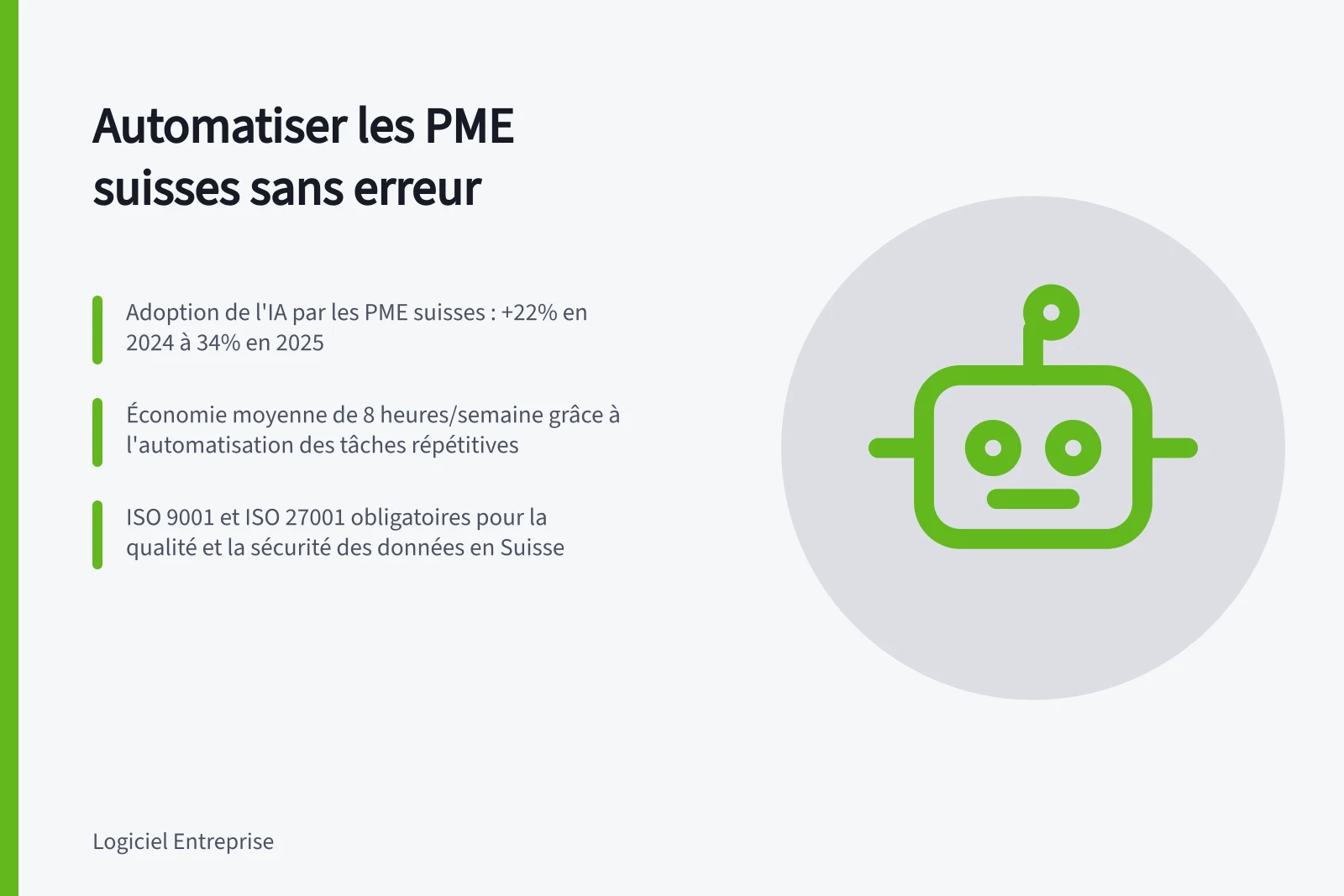 Automatiser les PME suisses sans erreur: Adoption de l'IA par les PME suisses : +22% en 2024 à 34% en 2025; Économie moyenne de 8 heures/semaine grâce à l'automatisation des tâches répétitives; ISO 9001 et ISO 27001 obligatoires pour la qualité et la sécurité des données en Suisse