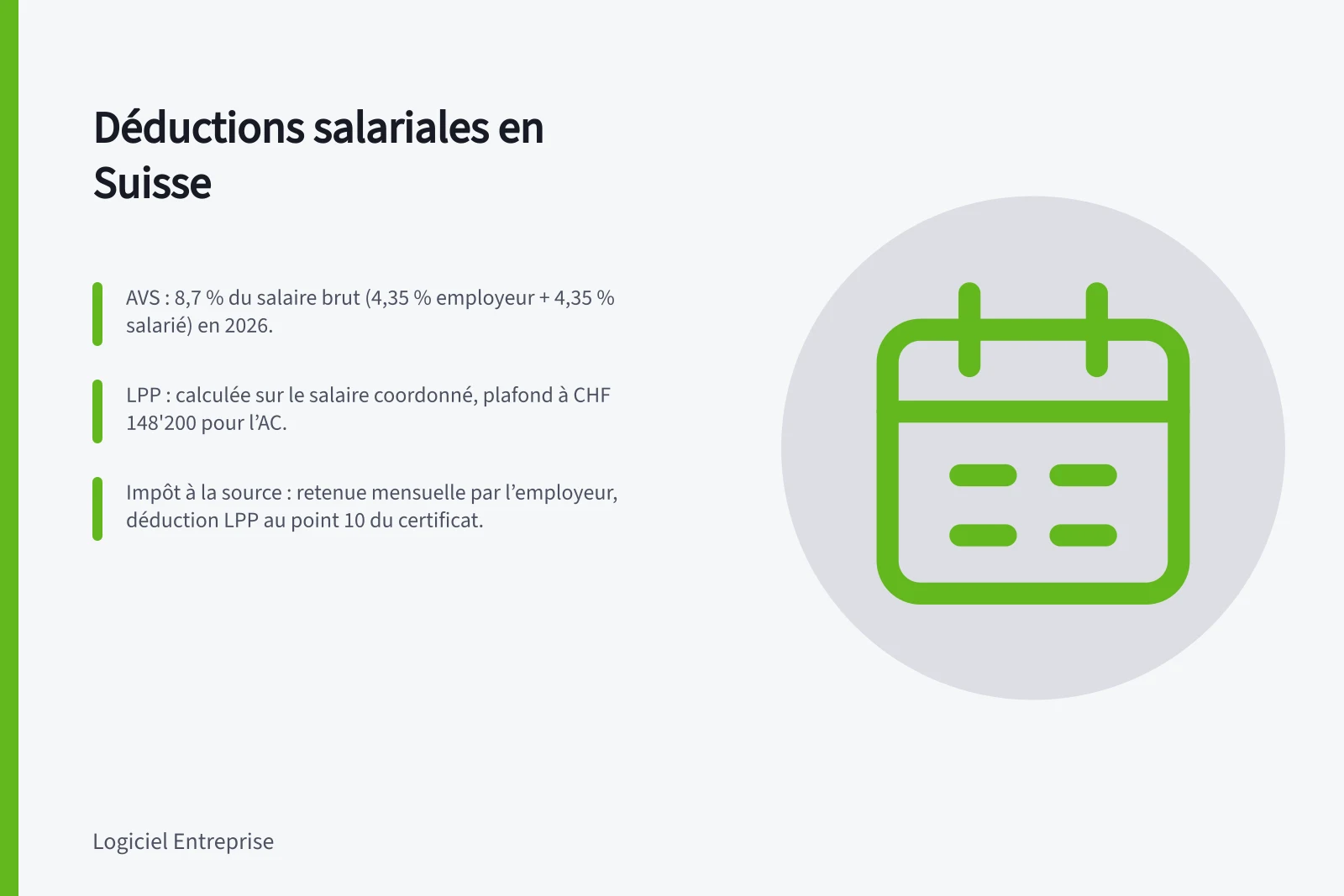 Déductions salariales en Suisse: AVS : 8,7 % du salaire brut (4,35 % employeur + 4,35 % salarié) en 2026.; LPP : calculée sur le salaire coordonné, plafond à CHF 148'200 pour l’AC.; Impôt à la source : retenue mensuelle par l’employeur, déduction LPP au point 10 du certificat.