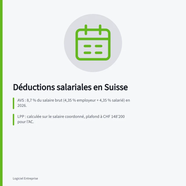 Déductions salariales en Suisse: AVS : 8,7 % du salaire brut (4,35 % employeur + 4,35 % salarié) en 2026.; LPP : calculée sur le salaire coordonné, plafond à CHF 148'200 pour l’AC.; Impôt à la source : retenue mensuelle par l’employeur, déduction LPP au point 10 du certificat. ERP, salaires en Suisse : AVS, LPP et impôt à la source