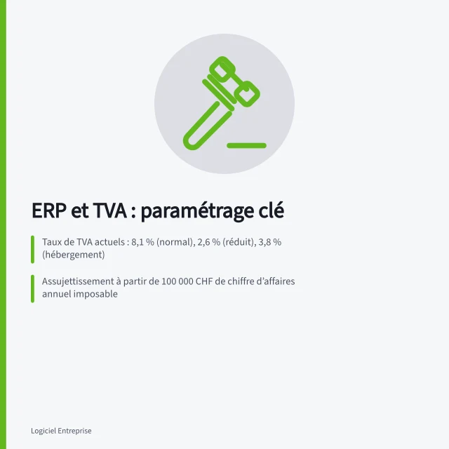 ERP et TVA : paramétrage clé: Taux de TVA actuels : 8,1 % (normal), 2,6 % (réduit), 3,8 % (hébergement); Assujettissement à partir de 100 000 CHF de chiffre d’affaires annuel imposable; Décompte annuel possible pour entreprises < 5 005 000 CHF depuis le 1er janvier 2025. ERP et TVA suisse : que faut-il paramétrer ?
