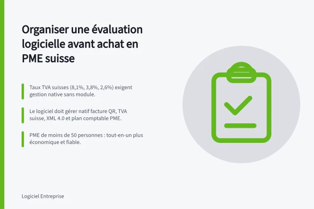 Organiser une évaluation logicielle avant achat en PME suisse: Taux TVA suisses (8,1%, 3,8%, 2,6%) exigent gestion native sans module.; Le logiciel doit gérer natif facture QR, TVA suisse, XML 4.0 et plan comptable PME.; PME de moins de 50 personnes : tout-en-un plus économique et fiable. Organiser une évaluation logicielle avant achat en PME suisse