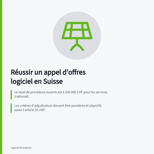 Réussir un appel d'offres logiciel en Suisse: Le seuil de procédure ouverte est à 250 000 CHF pour les services (national).; Les critères d'adjudication doivent être pondérés et objectifs selon l'article 35 LMP.; L'appel d'offres fédéral en data et IA de 57 millions CHF est divisé en deux lots sur simap.ch. Réussir un appel d'offres logiciel en Suisse