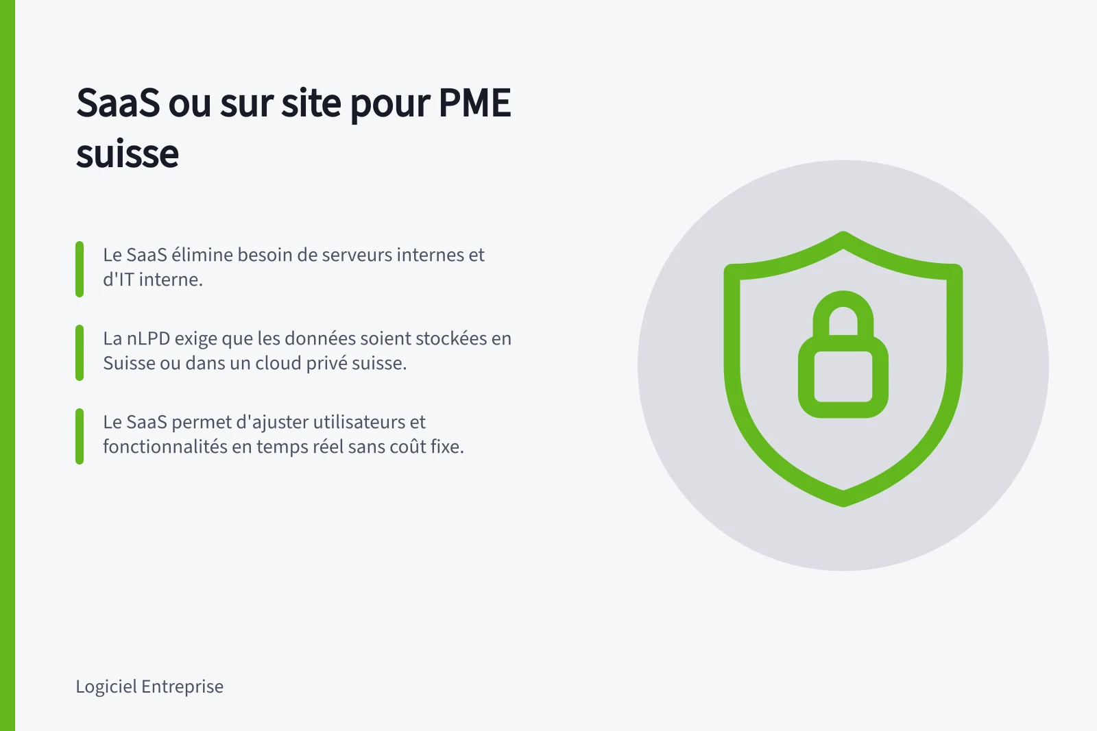 SaaS ou sur site pour PME suisse: Le SaaS élimine besoin de serveurs internes et d'IT interne.; La nLPD exige que les données soient stockées en Suisse ou dans un cloud privé suisse.; Le SaaS permet d'ajuster utilisateurs et fonctionnalités en temps réel sans coût fixe.