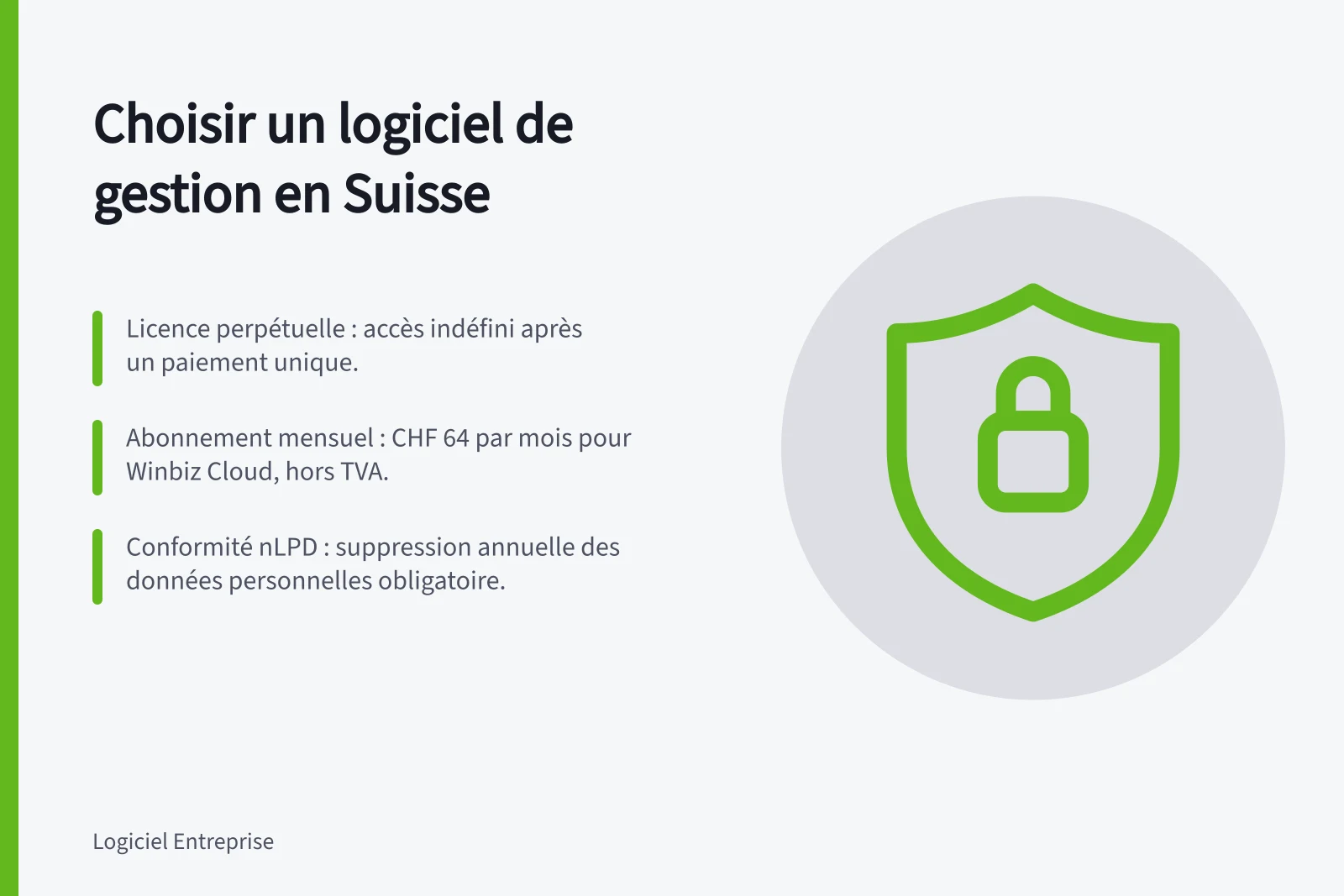 Choisir un logiciel de gestion en Suisse: Licence perpétuelle : accès indéfini après un paiement unique.; Abonnement mensuel : CHF 64 par mois pour Winbiz Cloud, hors TVA.; Conformité nLPD : suppression annuelle des données personnelles obligatoire.