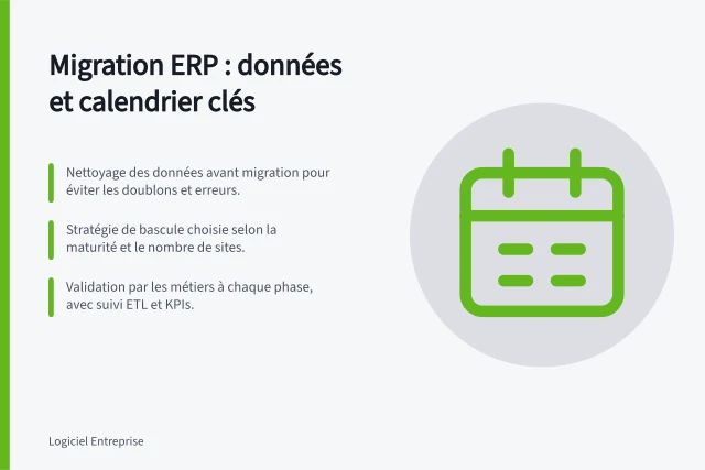 Migration ERP : données et calendrier en PME suisse: Les données doivent être nettoyées avant transfert, pas copiées brutes.; Le calendrier repose sur 8 jalons observables, pas sur des délais fixes.; Une sauvegarde non testée n'est pas une sauvegarde, selon Infologo. Migration ERP in Schweizer KMU: Datenübernahme und Zeitplan