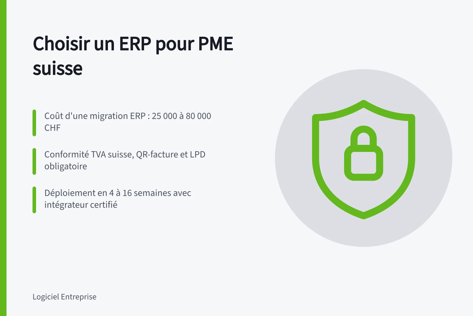 Choisir un ERP pour PME suisse: Coût d'une migration ERP : 25 000 à 80 000 CHF; Conformité TVA suisse, QR-facture et LPD obligatoire; Déploiement en 4 à 16 semaines avec intégrateur certifié