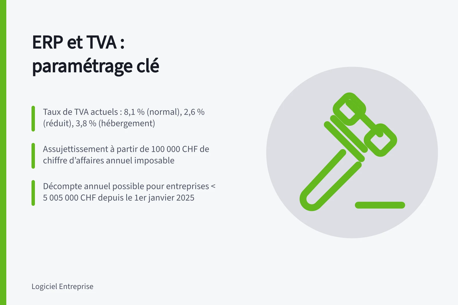 ERP et TVA : paramétrage clé: Taux de TVA actuels : 8,1 % (normal), 2,6 % (réduit), 3,8 % (hébergement); Assujettissement à partir de 100 000 CHF de chiffre d’affaires annuel imposable; Décompte annuel possible pour entreprises < 5 005 000 CHF depuis le 1er janvier 2025