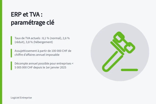 new year, calculator, calculation, insurance, finance, accounting, pen, investment, office, work, taxes, business, graphs, money, financial, tax, analysis, planning, return, income, economy, paperwork. ERP e IVA svizzera: impostare aliquote e codici di liquidazione